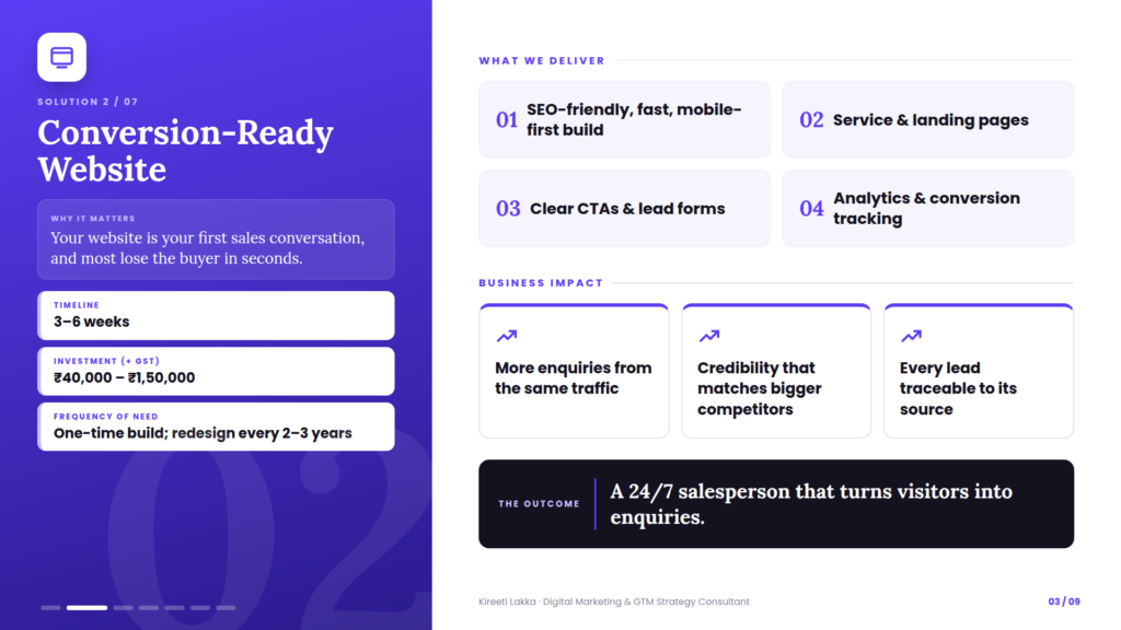 brand growth roadmap