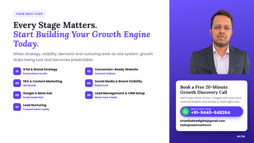 full funnel marketing strategy
